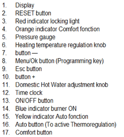 ar clas he 24.user display key.gif